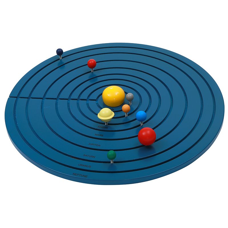 Solar System Model (9 Planets)
