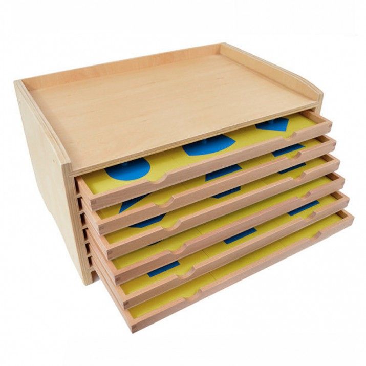 The Geometric Cabinet