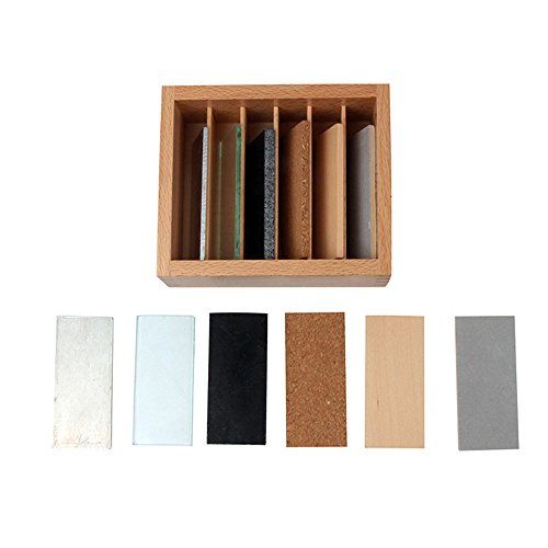 Thermic Tablets