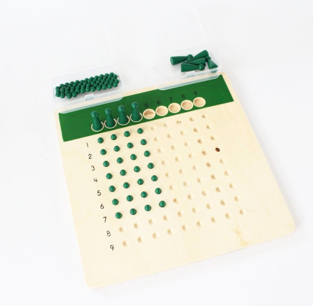 Division Board