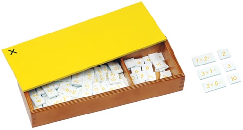 Multiplication Equations and Products Box (Wooden Cards)
