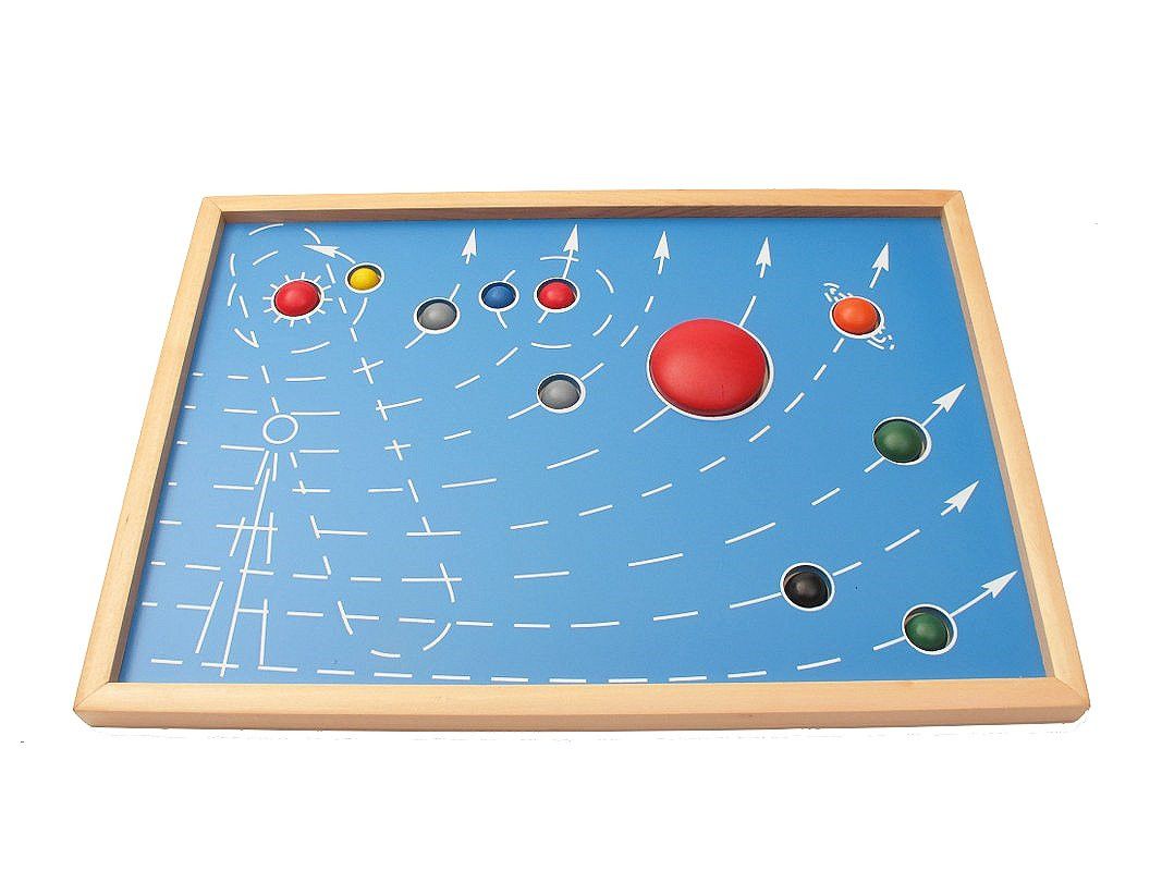 Puzzle Map of 9 Planets
