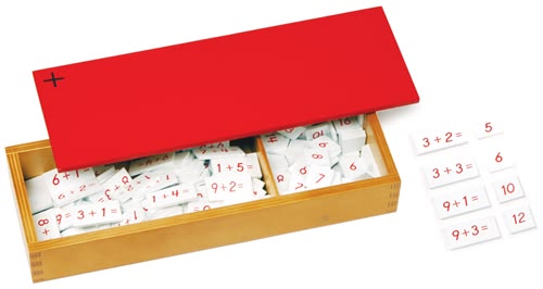 Addition Equations and Sums Box