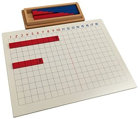 Addition Strip Board