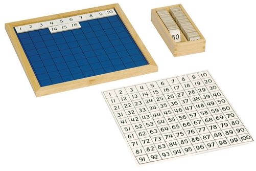 Hundred Board